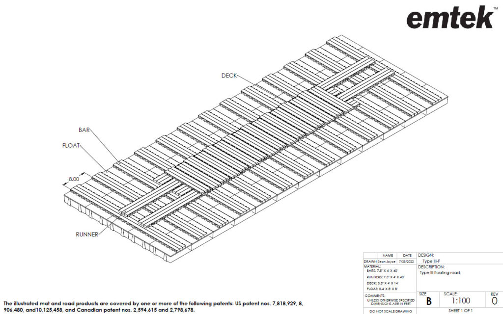 Emtek patent